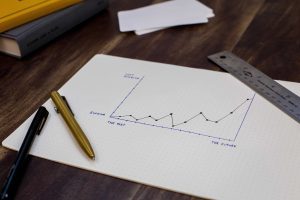 business forecasting min