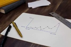 business forecasting min