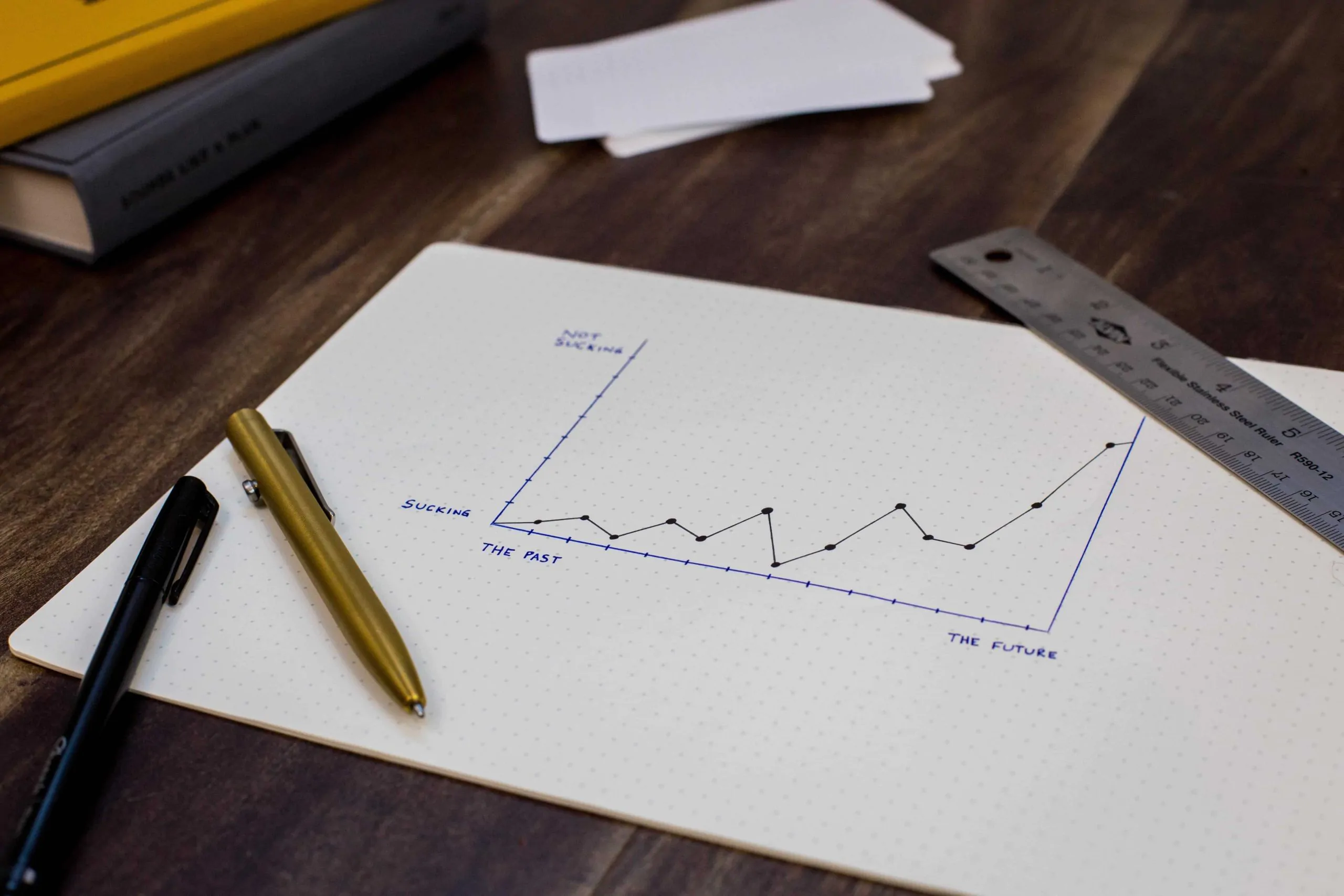 business forecasting min