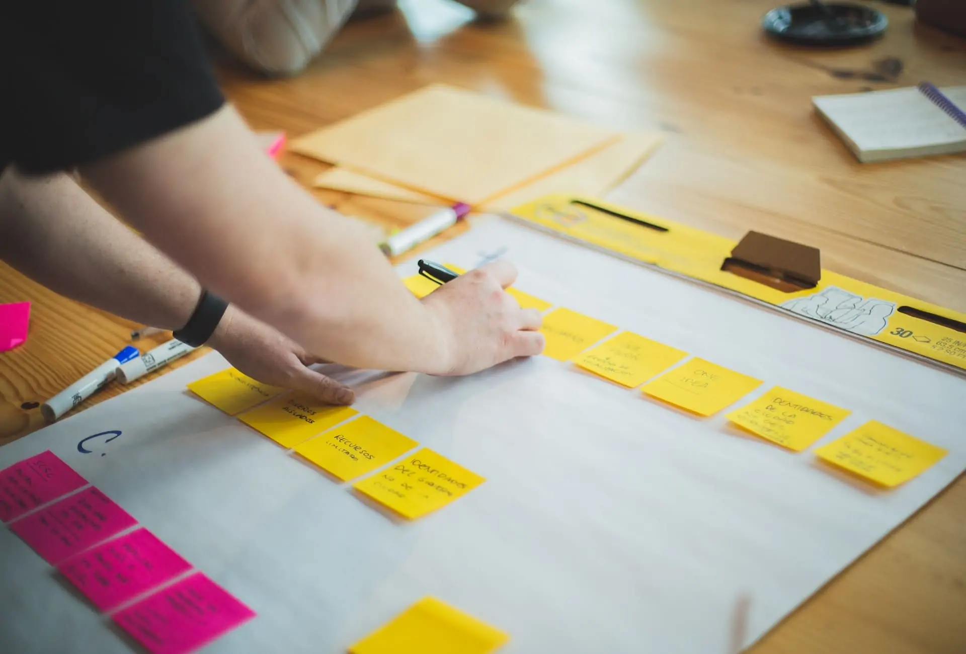 business planning 7